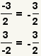 (- 3) /2=- (3/2), 3 (- 2) = (3/2)