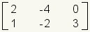 A matrix with 2 rows and 3 columns.