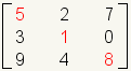 The diagonal of a 3x3 square matrix